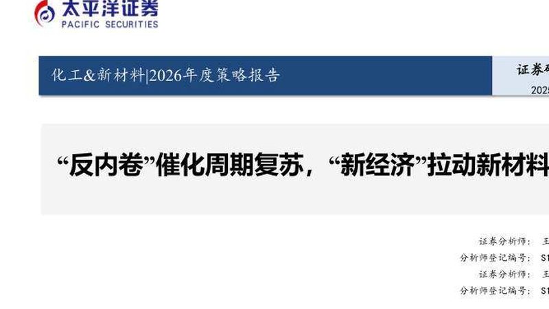 上海分散剂采购推荐